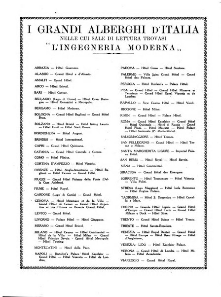 L'Ingegneria moderna rassegna di tecnologie industriali, agrarie, edilizie, idrauliche, stradali, ferroviarie