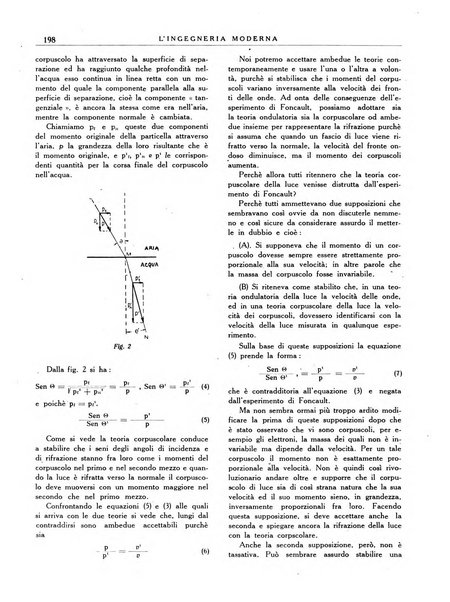 L'Ingegneria moderna rassegna di tecnologie industriali, agrarie, edilizie, idrauliche, stradali, ferroviarie