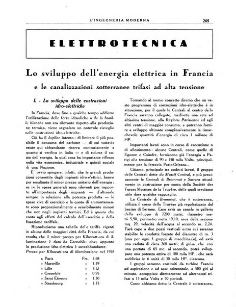 L'Ingegneria moderna rassegna di tecnologie industriali, agrarie, edilizie, idrauliche, stradali, ferroviarie