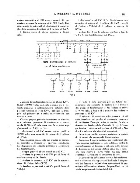 L'Ingegneria moderna rassegna di tecnologie industriali, agrarie, edilizie, idrauliche, stradali, ferroviarie