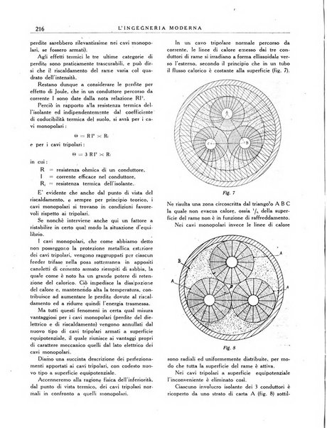 L'Ingegneria moderna rassegna di tecnologie industriali, agrarie, edilizie, idrauliche, stradali, ferroviarie