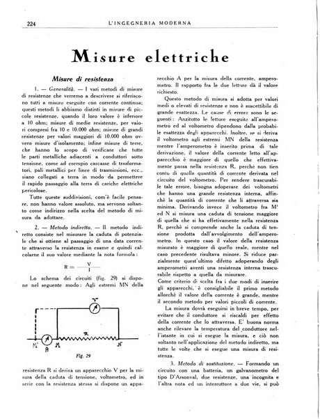 L'Ingegneria moderna rassegna di tecnologie industriali, agrarie, edilizie, idrauliche, stradali, ferroviarie