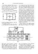 giornale/CFI0356582/1930/unico/00000270