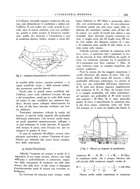 L'Ingegneria moderna rassegna di tecnologie industriali, agrarie, edilizie, idrauliche, stradali, ferroviarie