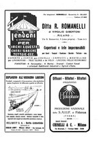 giornale/CFI0356582/1930/unico/00000296