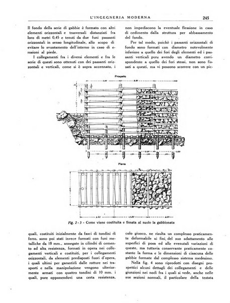 L'Ingegneria moderna rassegna di tecnologie industriali, agrarie, edilizie, idrauliche, stradali, ferroviarie