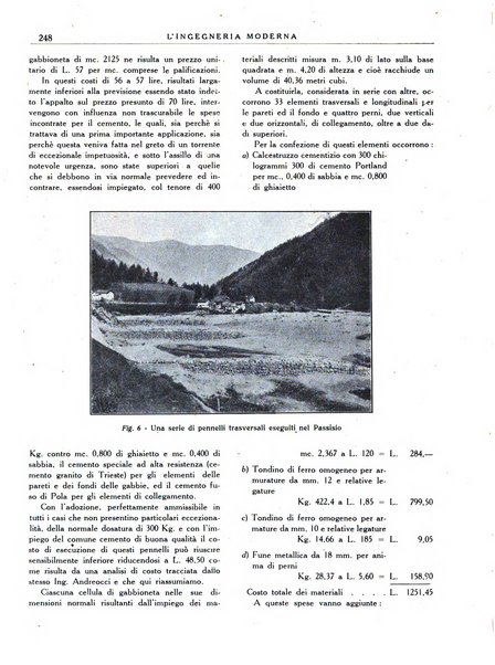 L'Ingegneria moderna rassegna di tecnologie industriali, agrarie, edilizie, idrauliche, stradali, ferroviarie