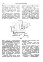 giornale/CFI0356582/1930/unico/00000322