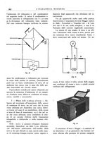 giornale/CFI0356582/1930/unico/00000324