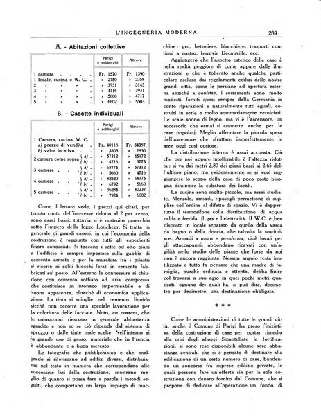 L'Ingegneria moderna rassegna di tecnologie industriali, agrarie, edilizie, idrauliche, stradali, ferroviarie