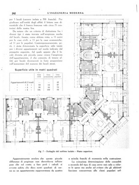 L'Ingegneria moderna rassegna di tecnologie industriali, agrarie, edilizie, idrauliche, stradali, ferroviarie