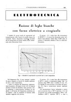 giornale/CFI0356582/1930/unico/00000369