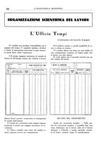 giornale/CFI0356582/1930/unico/00000372