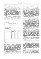 giornale/CFI0356582/1930/unico/00000373