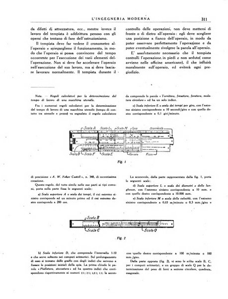 L'Ingegneria moderna rassegna di tecnologie industriali, agrarie, edilizie, idrauliche, stradali, ferroviarie