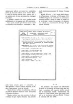 giornale/CFI0356582/1930/unico/00000379