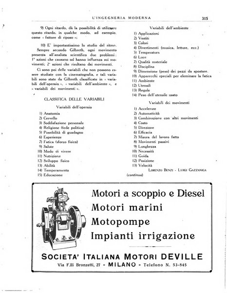 L'Ingegneria moderna rassegna di tecnologie industriali, agrarie, edilizie, idrauliche, stradali, ferroviarie