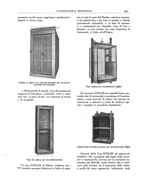 L'Ingegneria moderna rassegna di tecnologie industriali, agrarie, edilizie, idrauliche, stradali, ferroviarie