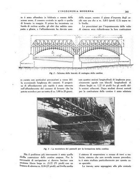 L'Ingegneria moderna rassegna di tecnologie industriali, agrarie, edilizie, idrauliche, stradali, ferroviarie