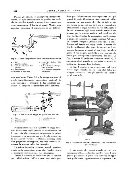 L'Ingegneria moderna rassegna di tecnologie industriali, agrarie, edilizie, idrauliche, stradali, ferroviarie