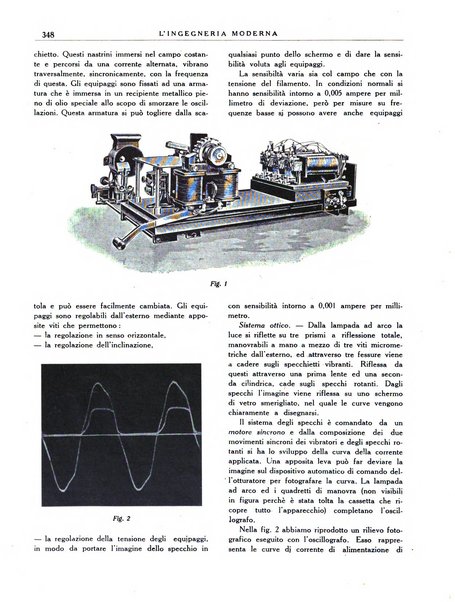 L'Ingegneria moderna rassegna di tecnologie industriali, agrarie, edilizie, idrauliche, stradali, ferroviarie