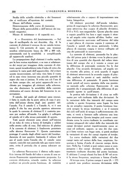 L'Ingegneria moderna rassegna di tecnologie industriali, agrarie, edilizie, idrauliche, stradali, ferroviarie