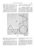 giornale/CFI0356582/1930/unico/00000421