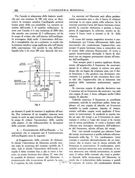 L'Ingegneria moderna rassegna di tecnologie industriali, agrarie, edilizie, idrauliche, stradali, ferroviarie