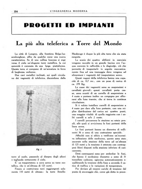 L'Ingegneria moderna rassegna di tecnologie industriali, agrarie, edilizie, idrauliche, stradali, ferroviarie