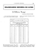 giornale/CFI0356582/1930/unico/00000431