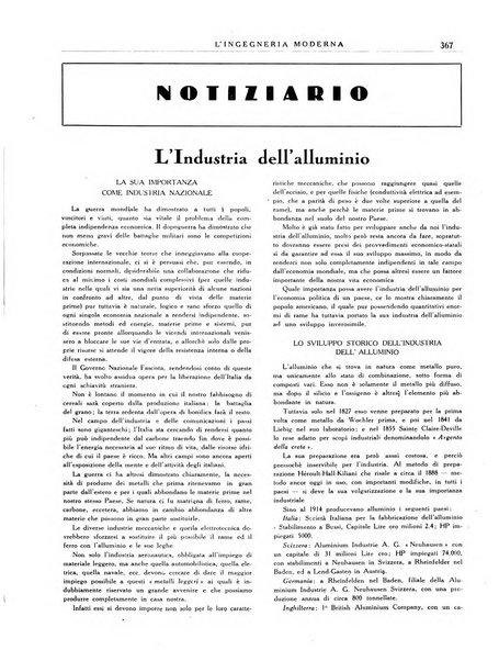 L'Ingegneria moderna rassegna di tecnologie industriali, agrarie, edilizie, idrauliche, stradali, ferroviarie