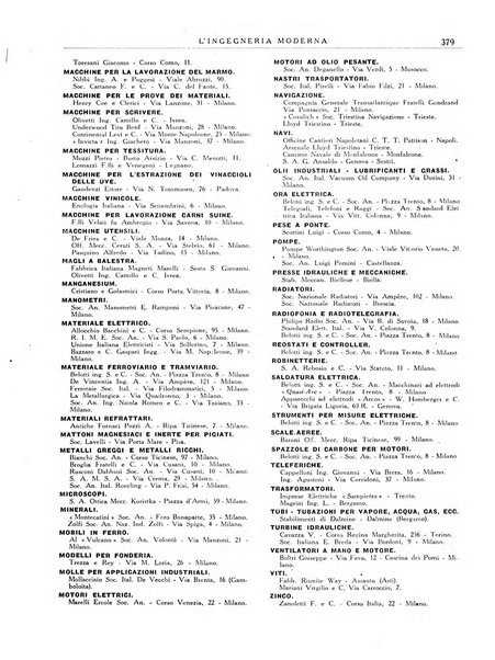 L'Ingegneria moderna rassegna di tecnologie industriali, agrarie, edilizie, idrauliche, stradali, ferroviarie