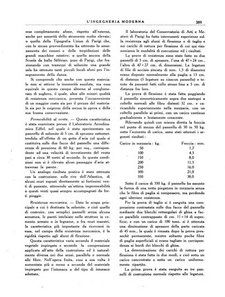 L'Ingegneria moderna rassegna di tecnologie industriali, agrarie, edilizie, idrauliche, stradali, ferroviarie