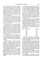 giornale/CFI0356582/1930/unico/00000463