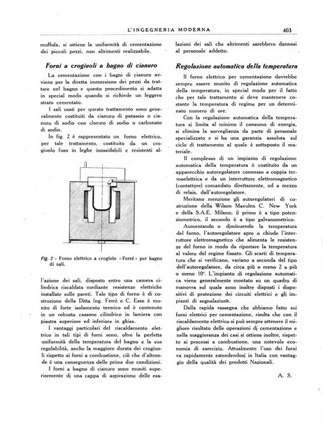 L'Ingegneria moderna rassegna di tecnologie industriali, agrarie, edilizie, idrauliche, stradali, ferroviarie