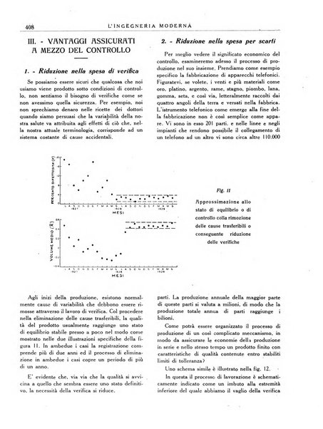 L'Ingegneria moderna rassegna di tecnologie industriali, agrarie, edilizie, idrauliche, stradali, ferroviarie