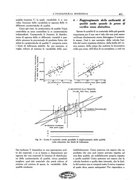 L'Ingegneria moderna rassegna di tecnologie industriali, agrarie, edilizie, idrauliche, stradali, ferroviarie