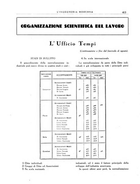 L'Ingegneria moderna rassegna di tecnologie industriali, agrarie, edilizie, idrauliche, stradali, ferroviarie