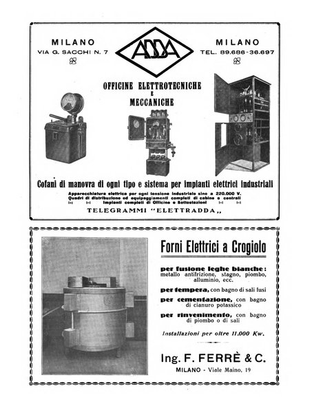 L'Ingegneria moderna rassegna di tecnologie industriali, agrarie, edilizie, idrauliche, stradali, ferroviarie