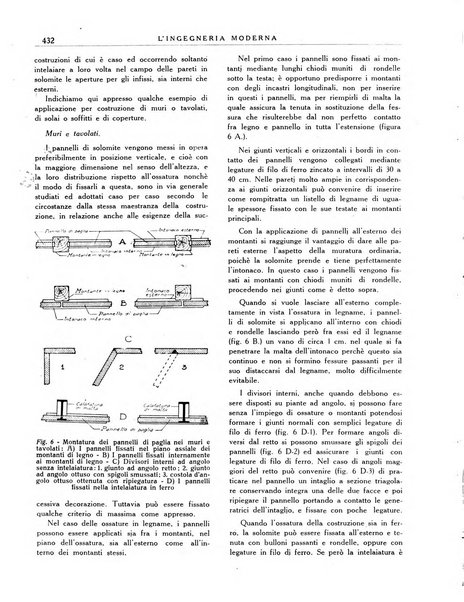 L'Ingegneria moderna rassegna di tecnologie industriali, agrarie, edilizie, idrauliche, stradali, ferroviarie