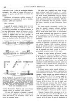 giornale/CFI0356582/1930/unico/00000512