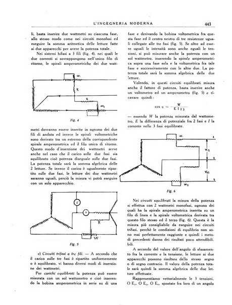 L'Ingegneria moderna rassegna di tecnologie industriali, agrarie, edilizie, idrauliche, stradali, ferroviarie