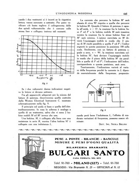 L'Ingegneria moderna rassegna di tecnologie industriali, agrarie, edilizie, idrauliche, stradali, ferroviarie