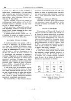 giornale/CFI0356582/1930/unico/00000536