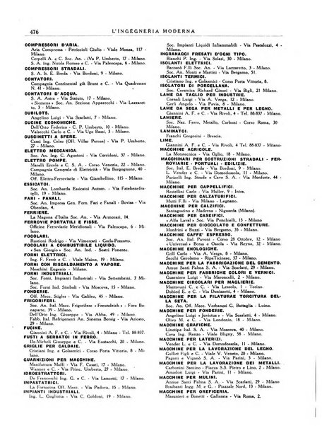 L'Ingegneria moderna rassegna di tecnologie industriali, agrarie, edilizie, idrauliche, stradali, ferroviarie