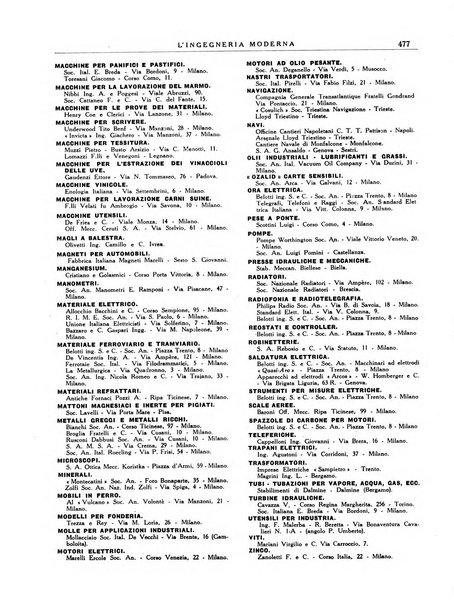 L'Ingegneria moderna rassegna di tecnologie industriali, agrarie, edilizie, idrauliche, stradali, ferroviarie