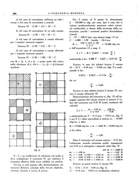 L'Ingegneria moderna rassegna di tecnologie industriali, agrarie, edilizie, idrauliche, stradali, ferroviarie