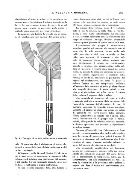 L'Ingegneria moderna rassegna di tecnologie industriali, agrarie, edilizie, idrauliche, stradali, ferroviarie