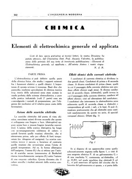 L'Ingegneria moderna rassegna di tecnologie industriali, agrarie, edilizie, idrauliche, stradali, ferroviarie