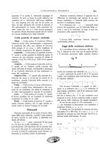 giornale/CFI0356582/1930/unico/00000587